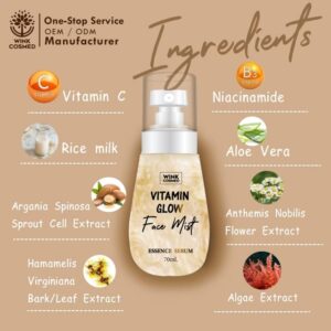 รับผลิต Vitamin Glow Face Mist รับผลิตผิวหน้า 2